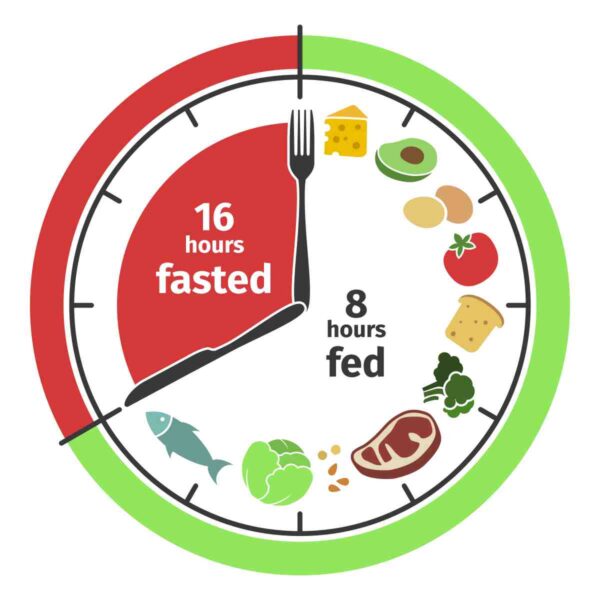 Intermittent fasting